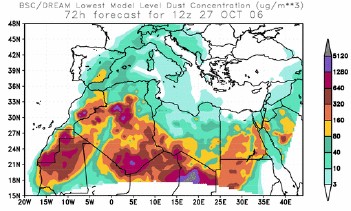 Episodios africanos - Captura de la informaci&oacute;n proporcionada por el modelo BSC/DREAM.