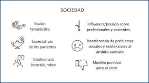 Enllaç a sessió intermensual Desimplementació de pràctiques de baix valor a l'atenció sanitària