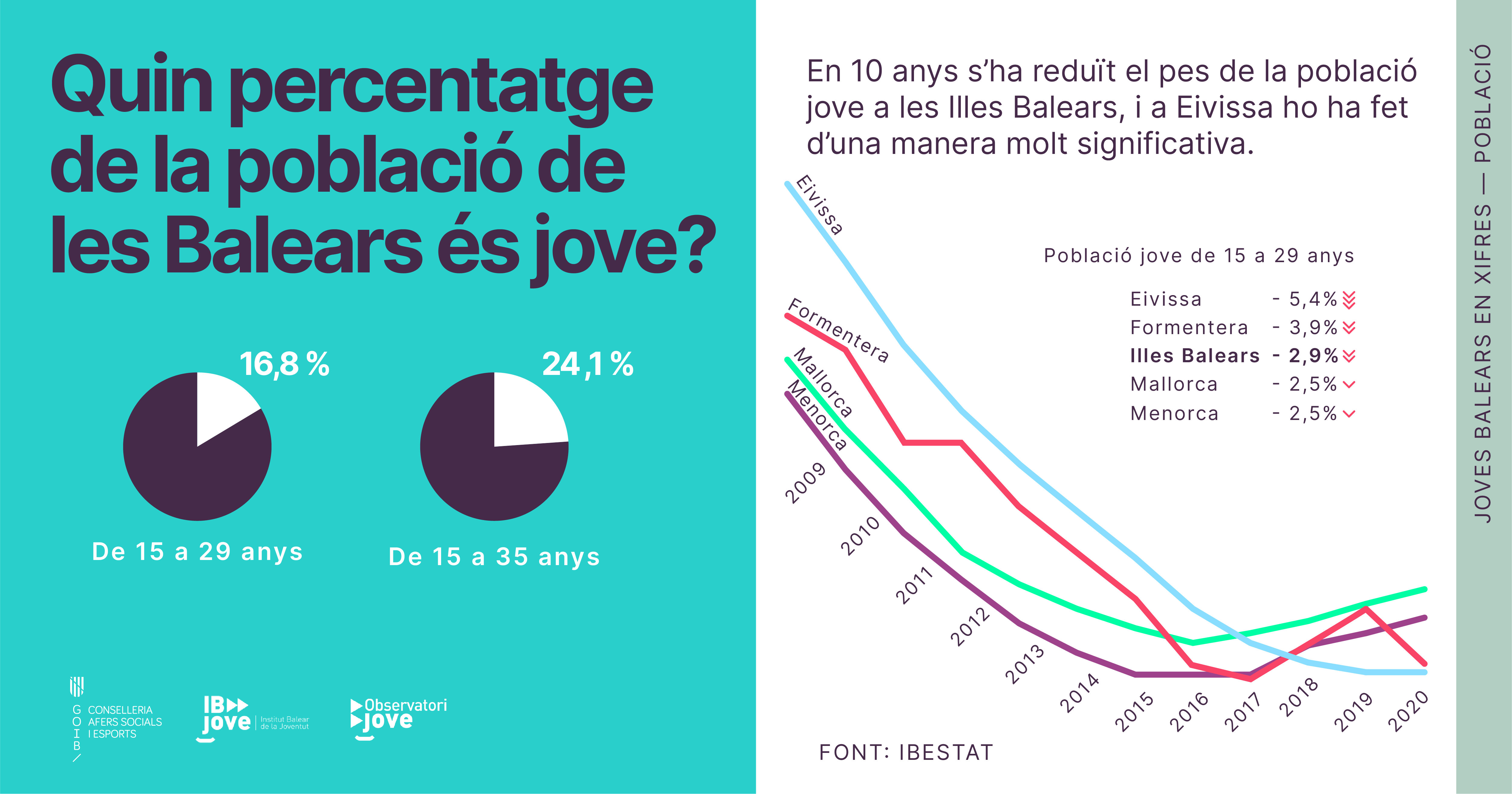 desc_211018  bloque1_1.02.png