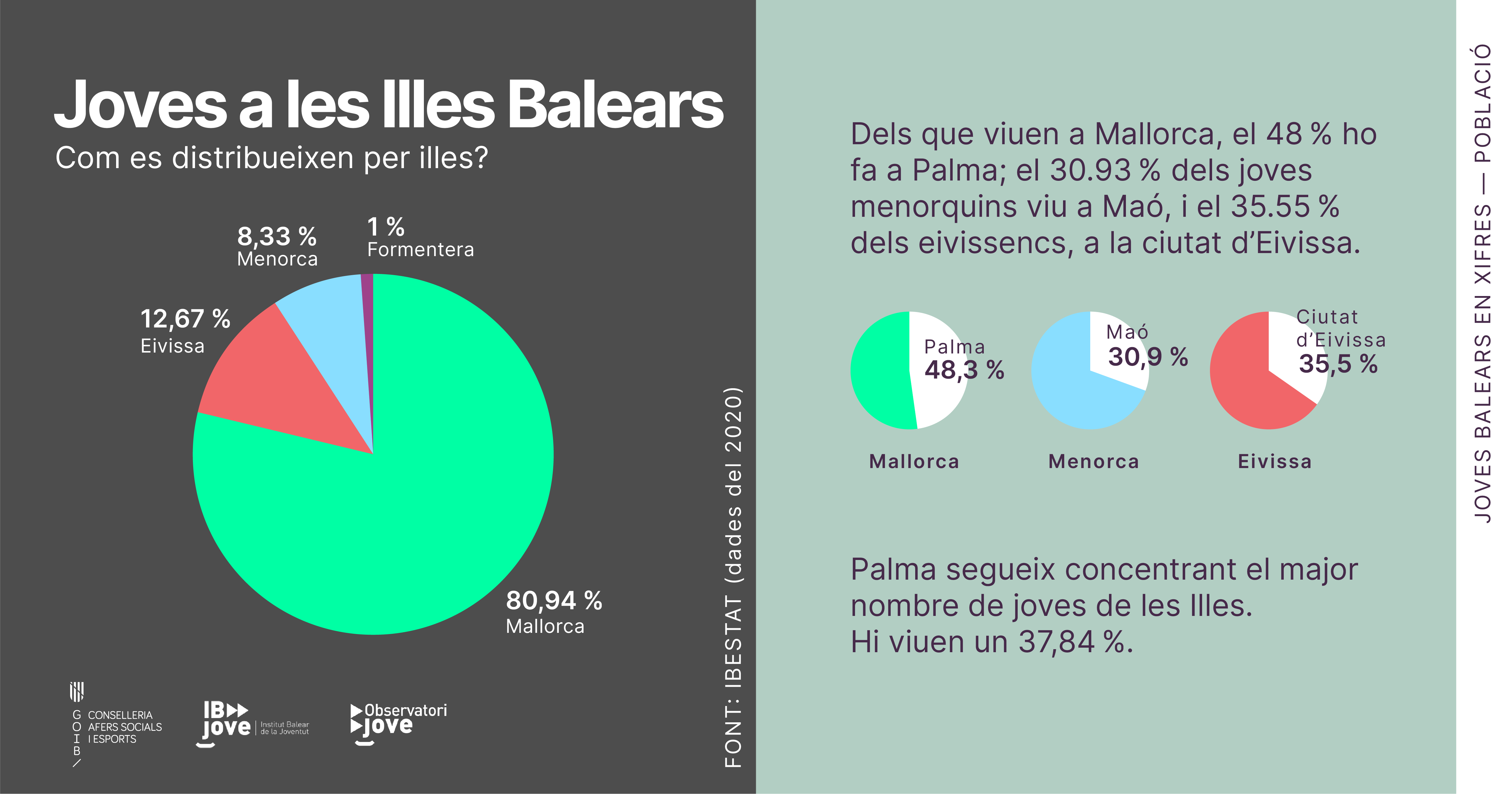 desc_211018 bloque1_1.03.png