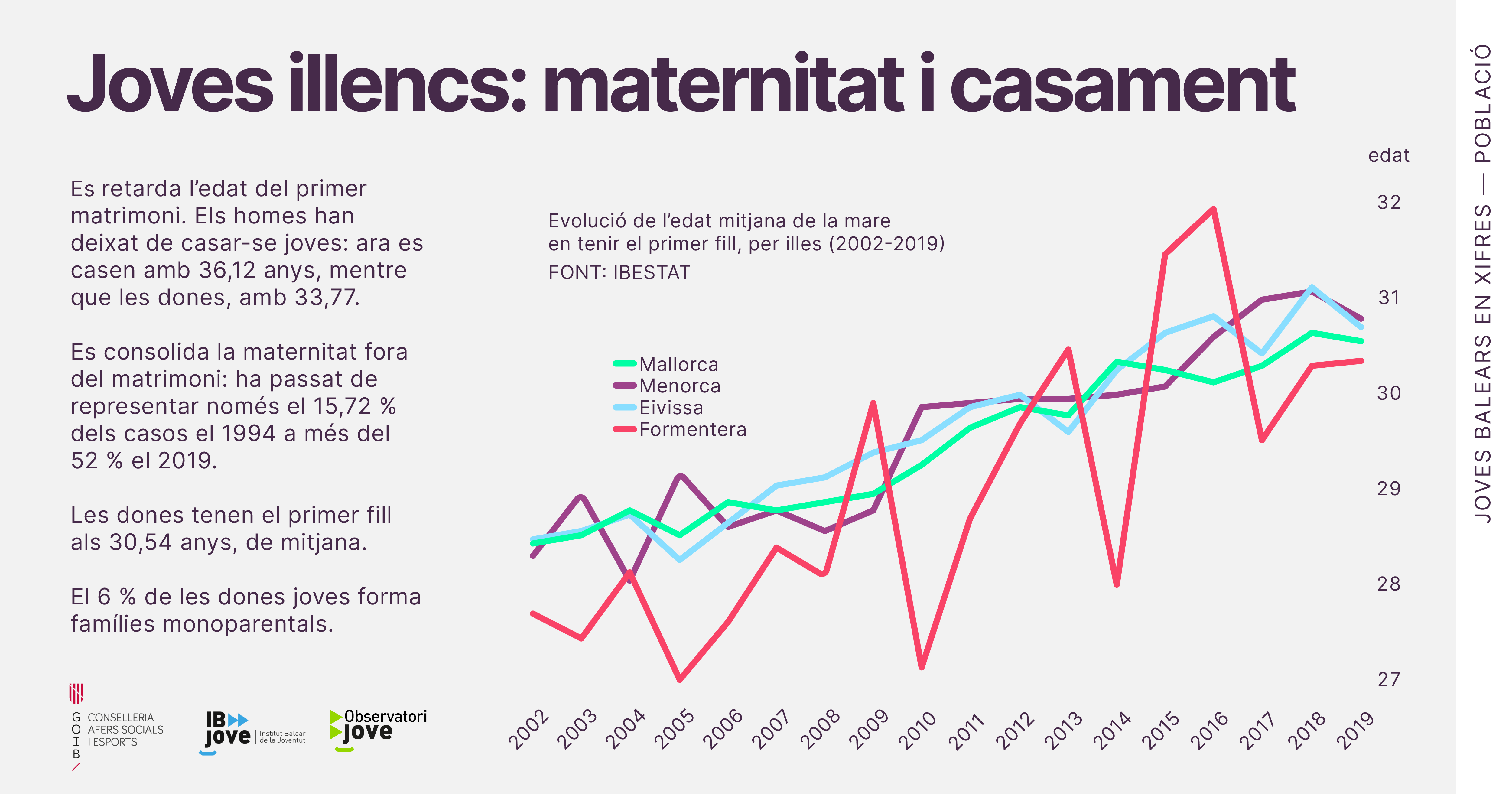 desc_211018 bloque1_1.08.png