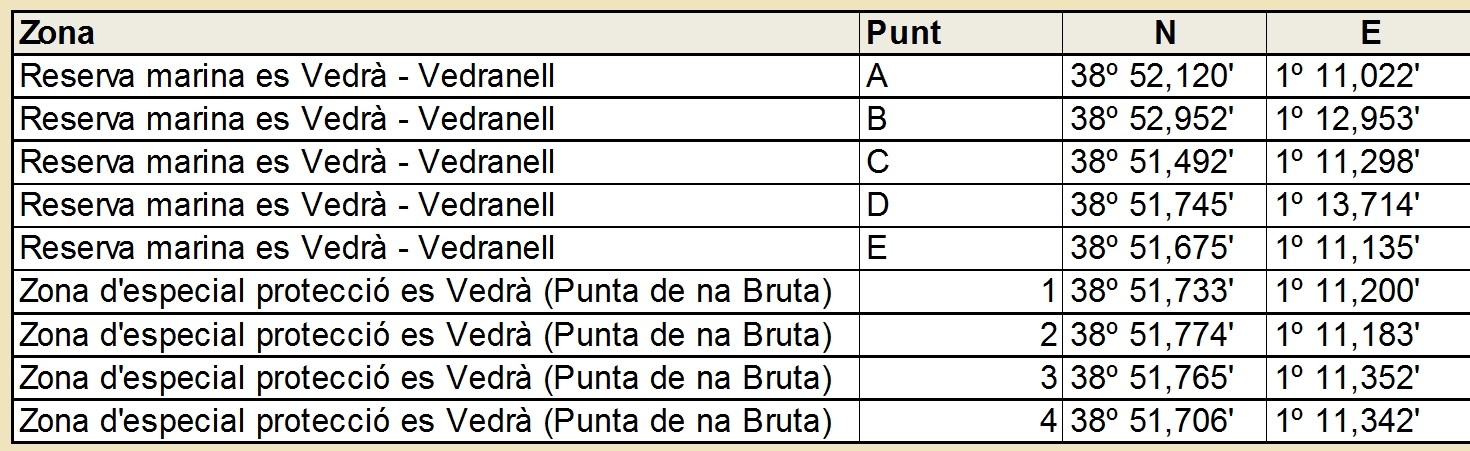 Coordenades_Vedra.jpg