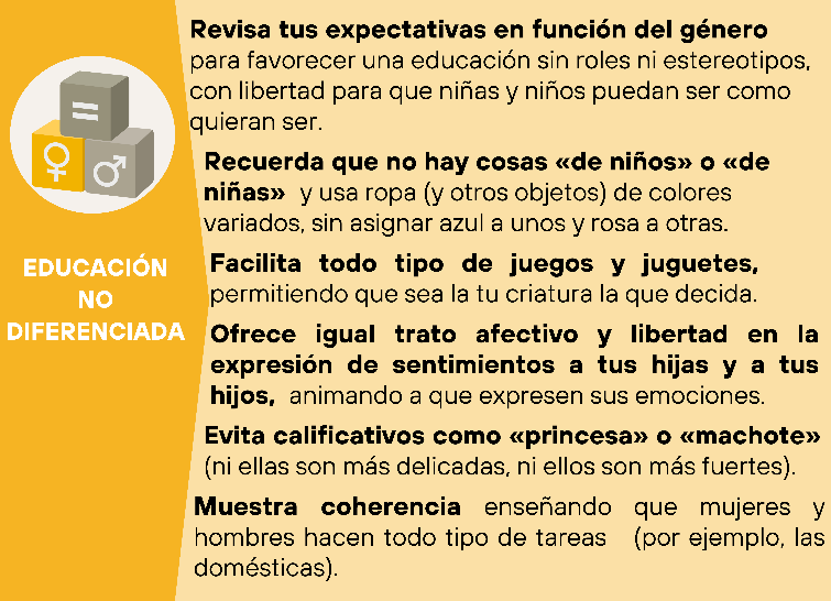 Infografia educaci&oacute;n no diferenciada