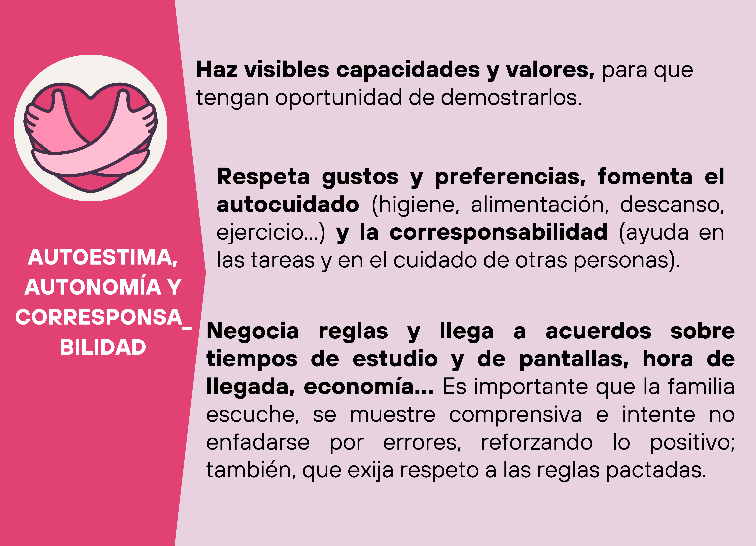 infografia autoestima i autonomia i corresponsabilitat