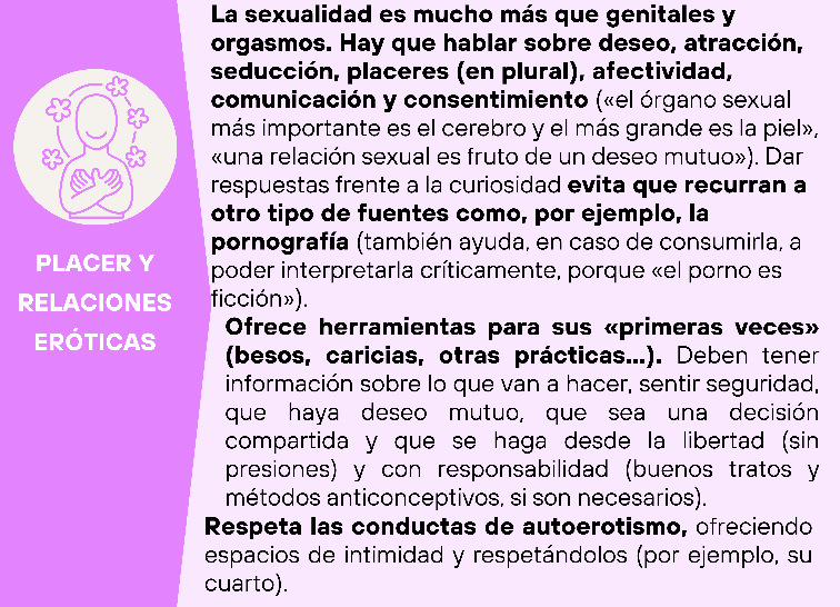 Infografia plaers i relacions