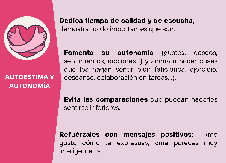 infografia Autoestima y Autonomia