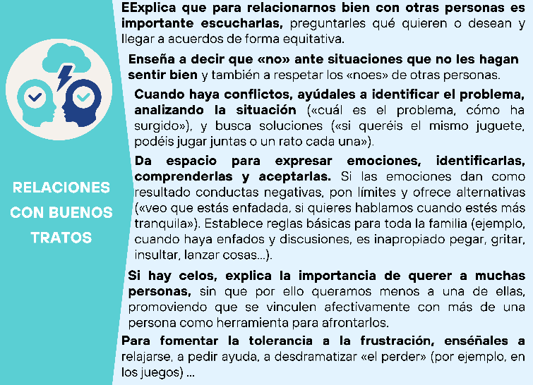 Infografia Relaciones con buenos tratos
