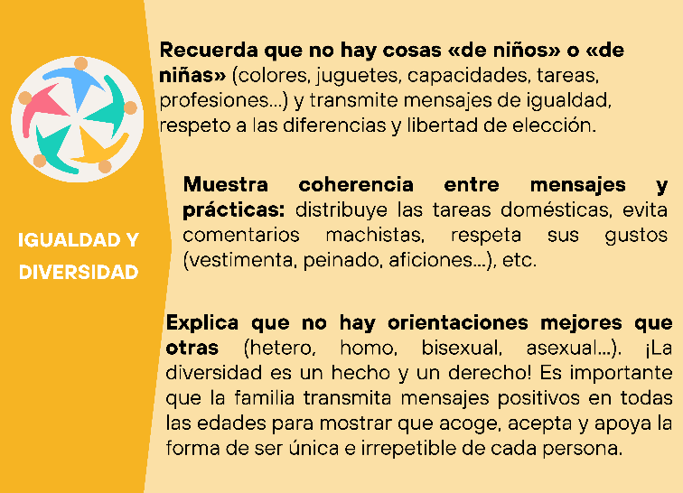 Infografia igualdad y diversidad